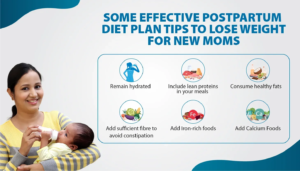 Most postpartum weight loss diet programs