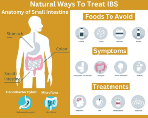 weight loss diet programs in Mumbai
